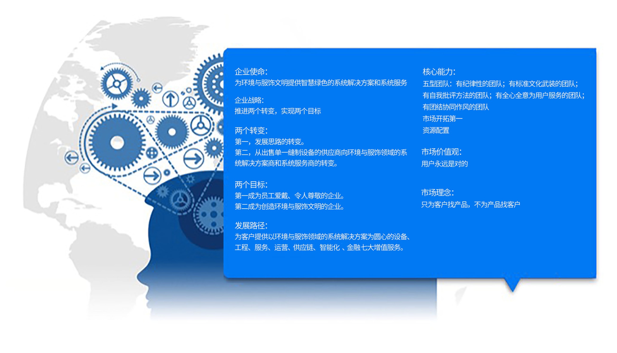 标准工业股份