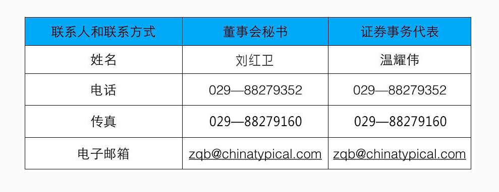 标准工业股份