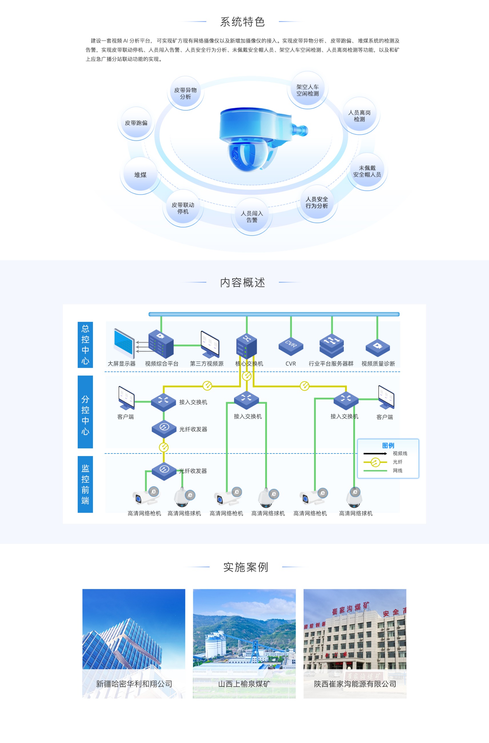 标准工业股份