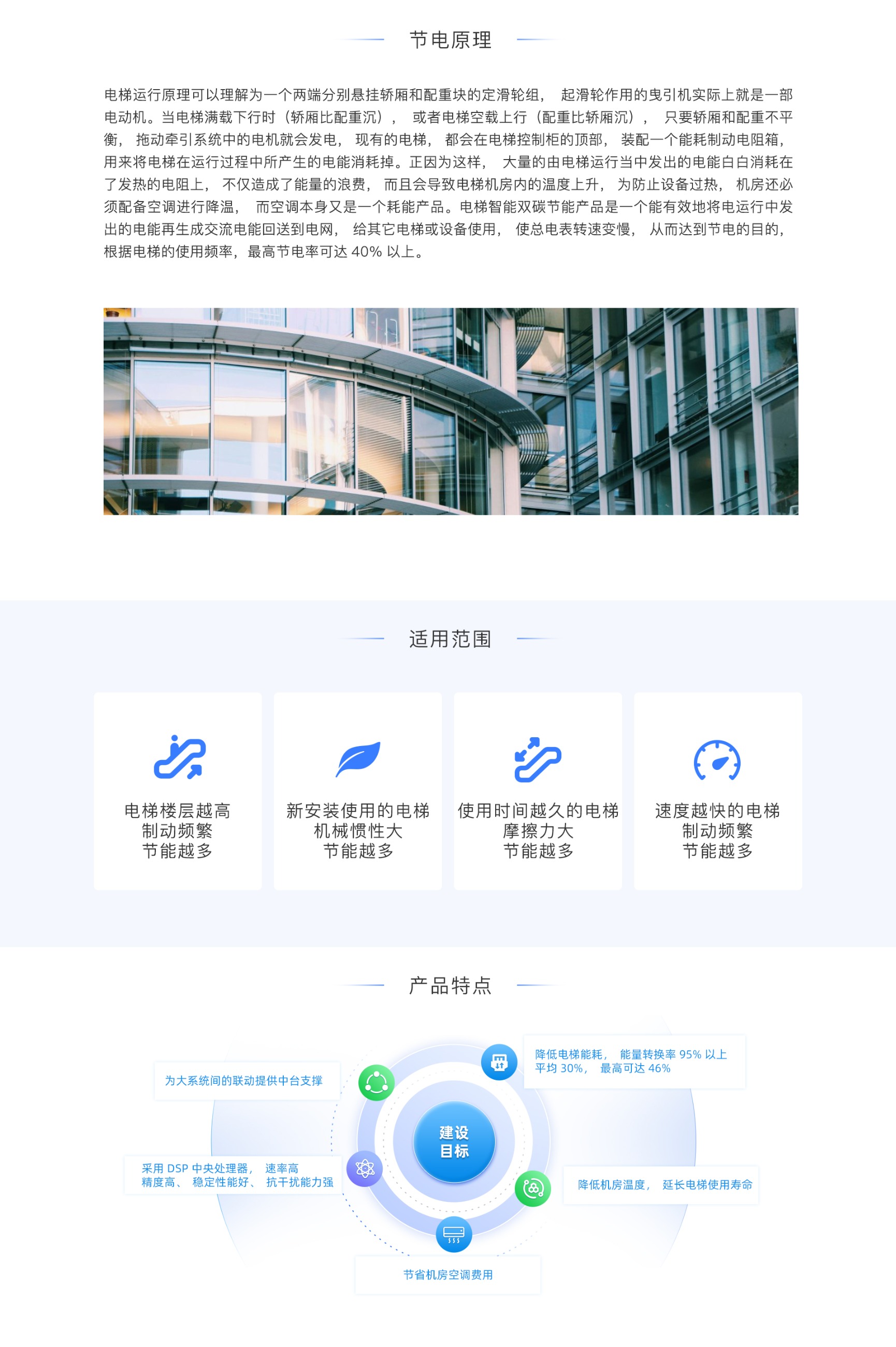 标准工业股份