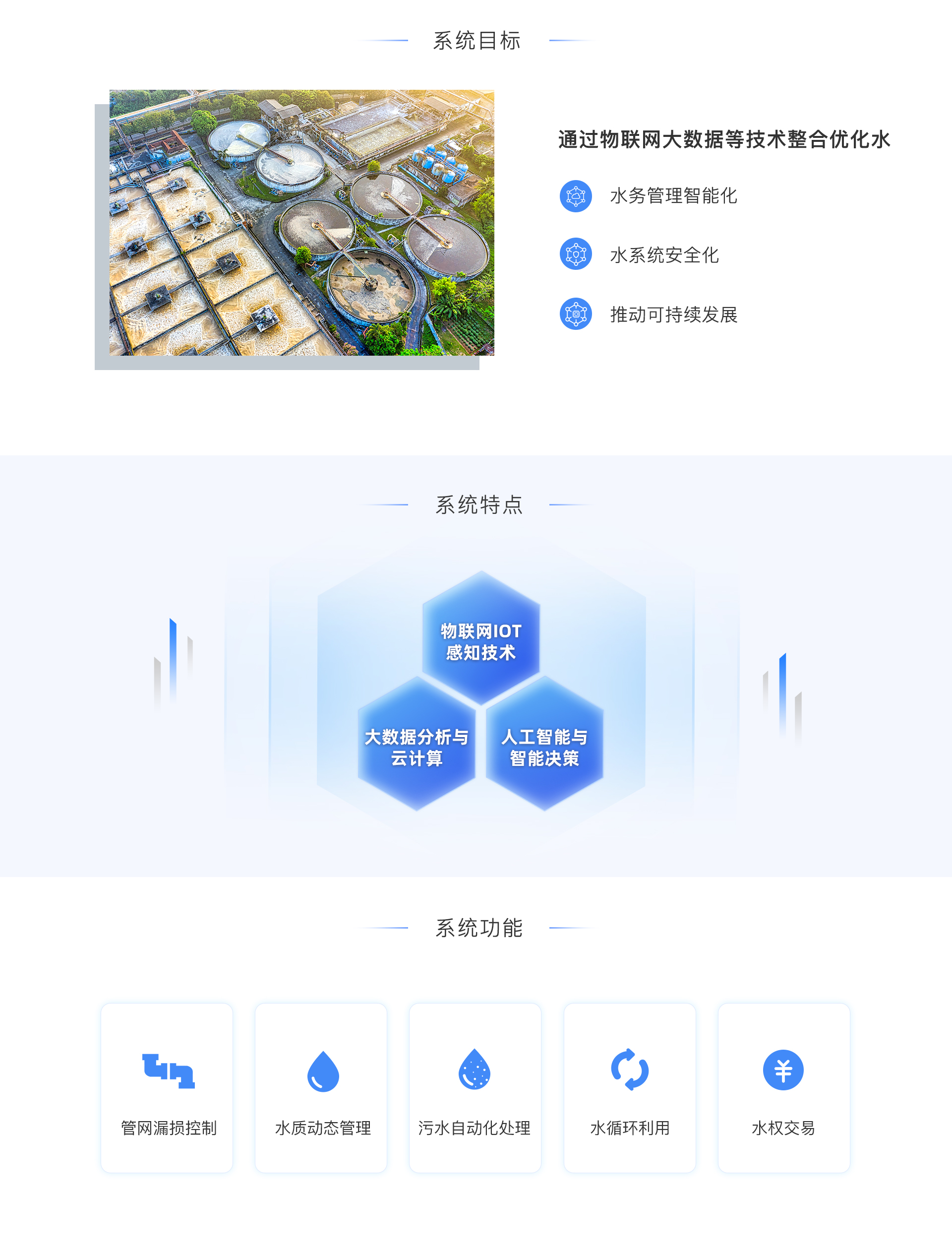 标准工业股份