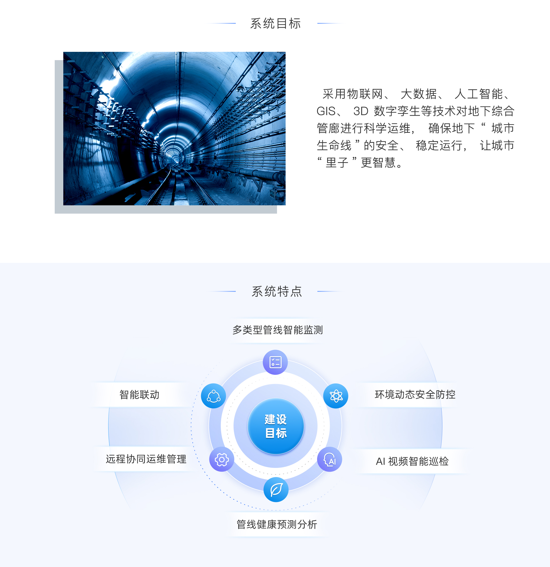 标准工业股份